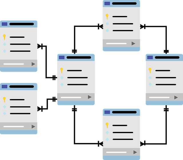 database-schema-1895779_640